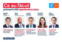 USR PLUS : Ce au facut primarii USR săptămâna asta