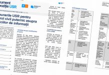 Cristian Ghinea | Soluția pe bune: fără acoperiți în politică, presă, justiție, biserică și afaceri!
