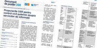 Cristian Ghinea | Soluția pe bune: fără acoperiți în politică, presă, justiție, biserică și afaceri!