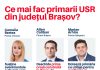 USR Brașov : Ce mai fac primarii USR din județul Brașov ?