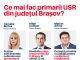 USR Brașov : Ce mai fac primarii USR din județul Brașov ?